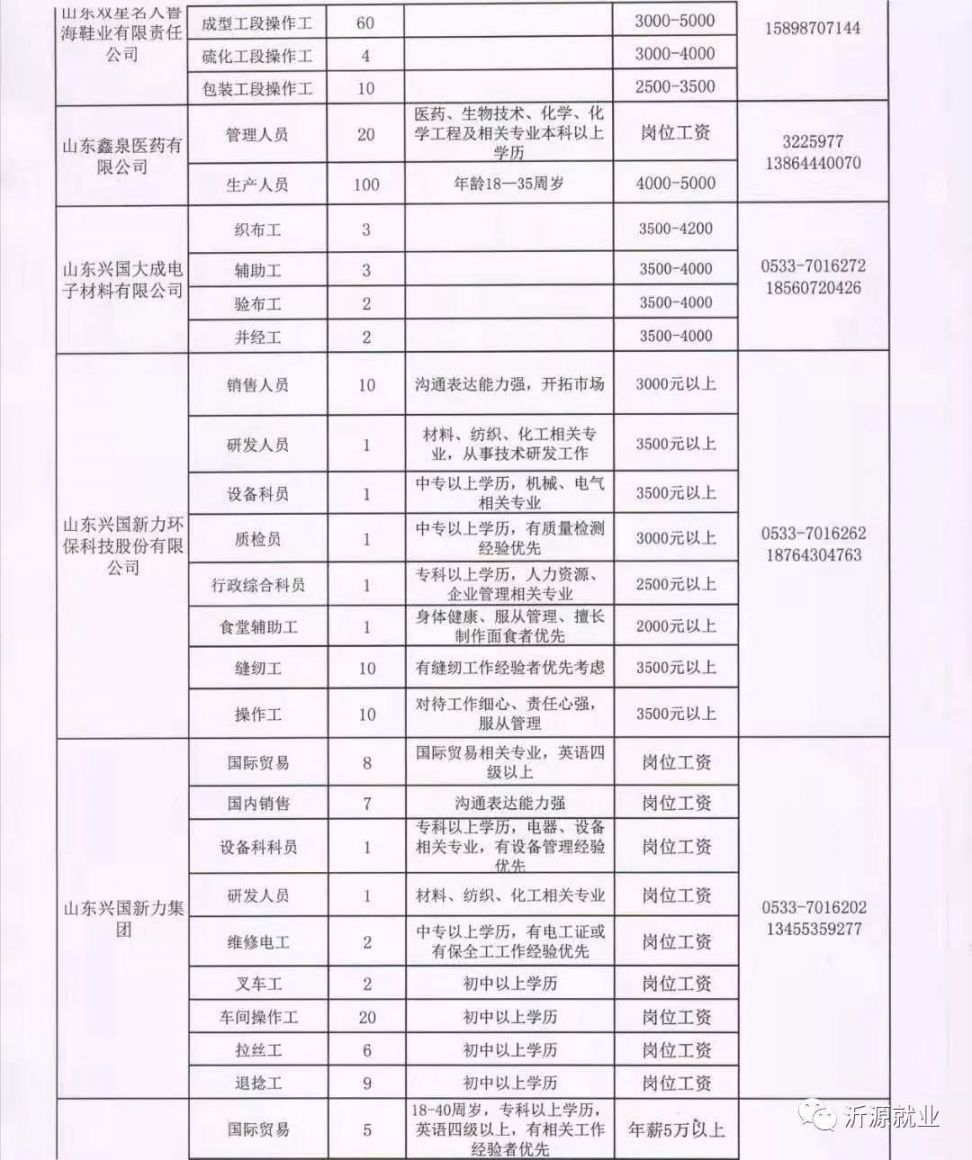 陕西最新科技产品招聘盛会介绍