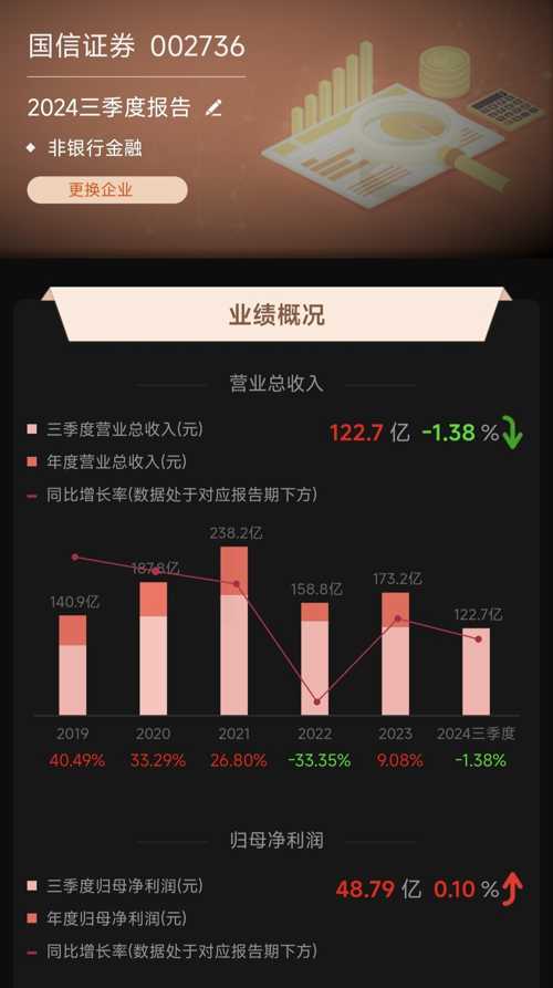 证券股最新信息及小巷深处的隐藏宝藏揭秘