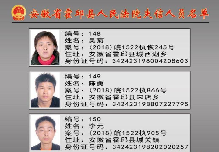 易门最新老赖曝光，警惕身边的信用危机，失信者名单大揭秘！