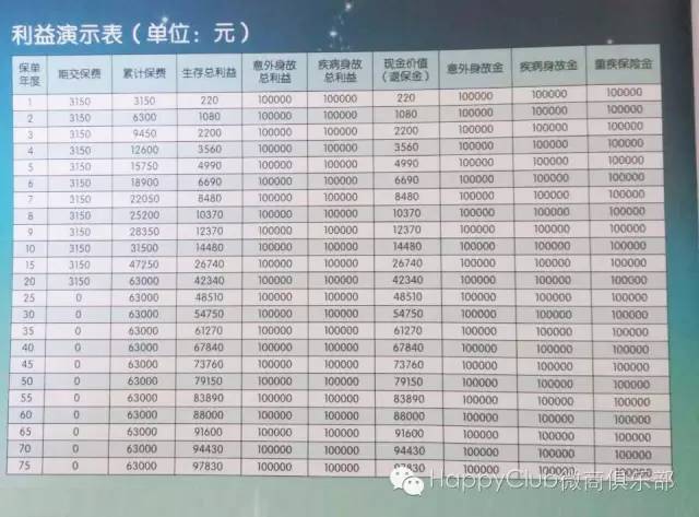 人寿最新q值,揭秘人寿最新Q值，你的财富增值新动力📈✨