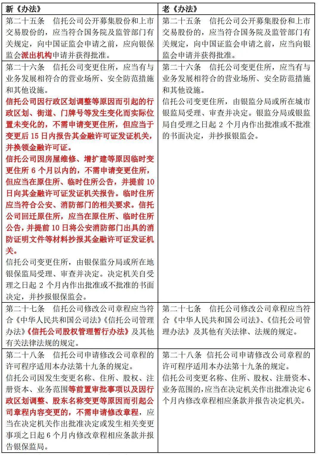 2024新澳资料免费精准17期,数据引导执行策略_竞技版48.933