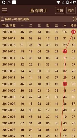 2024新澳门历史开奖记录查询结果,权威解析方法_无限版29.371
