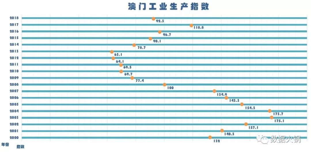 2024澳门开奖历史记录结果查询,数据驱动决策_潮流版49.882