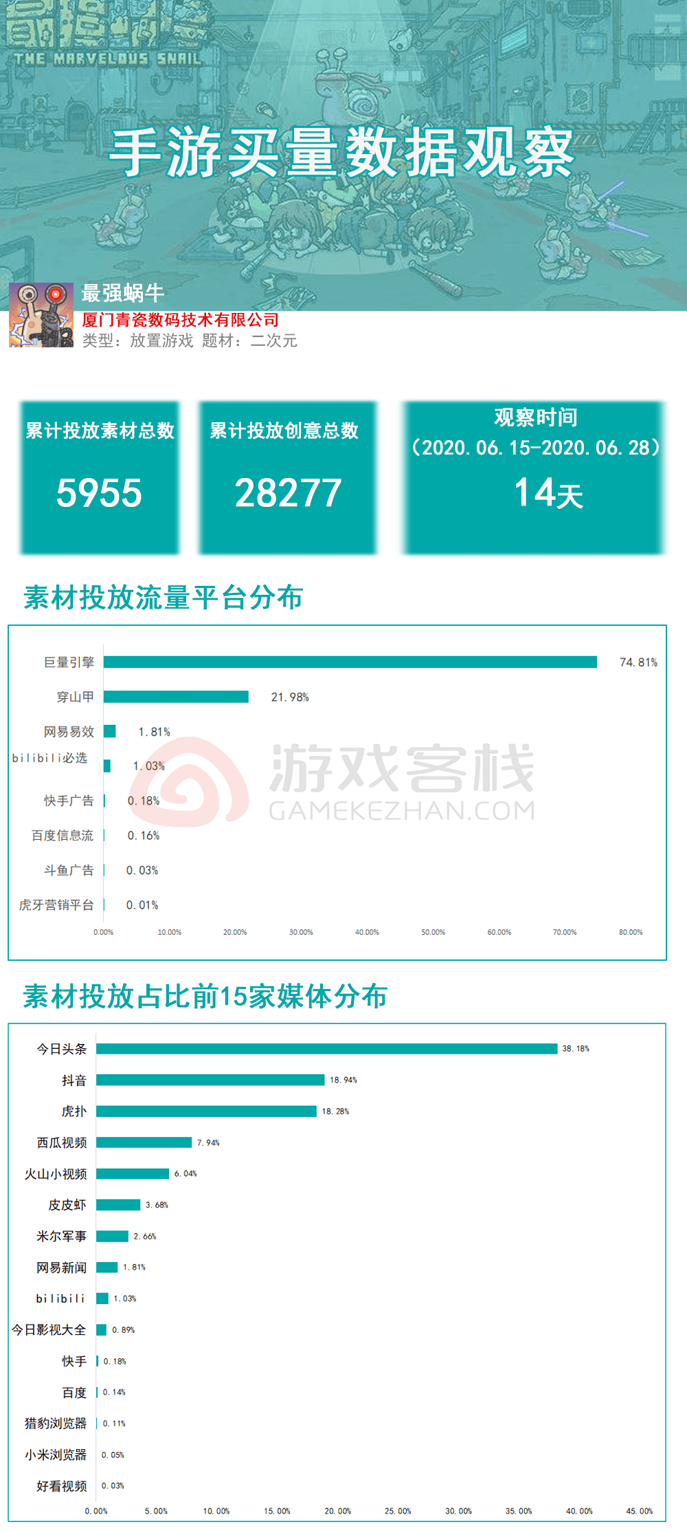2024澳门特马今晚开奖一,实地观察数据设计_创意设计版48.505