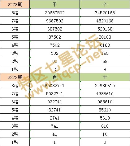 今晚三中三免费公开资料,快速处理计划_用心版87.487