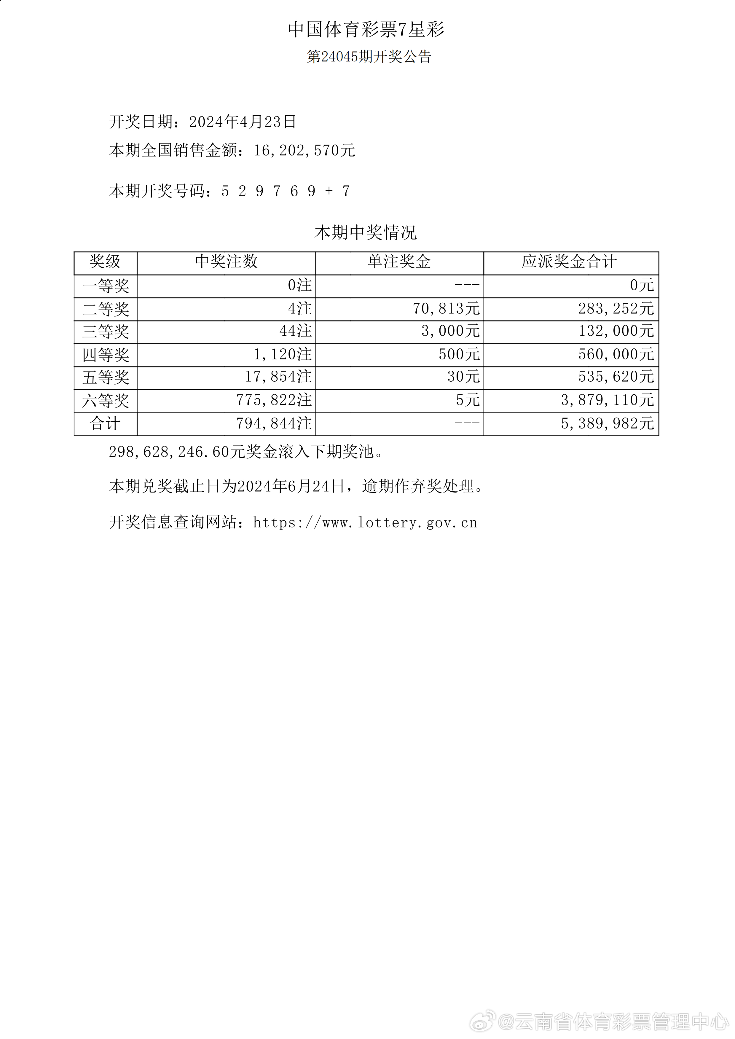 新澳六开彩开奖号码记录,数据指导策略规划_娱乐版86.128