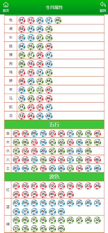 新澳门一肖一码中恃,决策信息解释_竞技版24.442