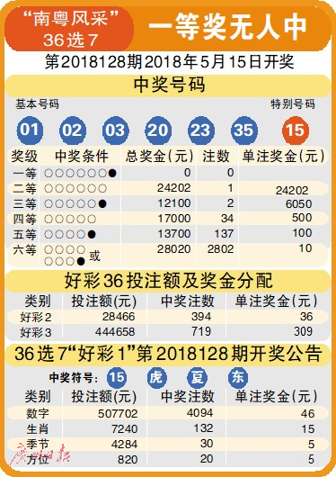 E乐彩最新，小明的快乐日常与友情纽带之旅