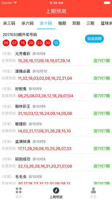 新澳门最新开奖结果记录历史查询,灵活性执行方案_Tablet92.581