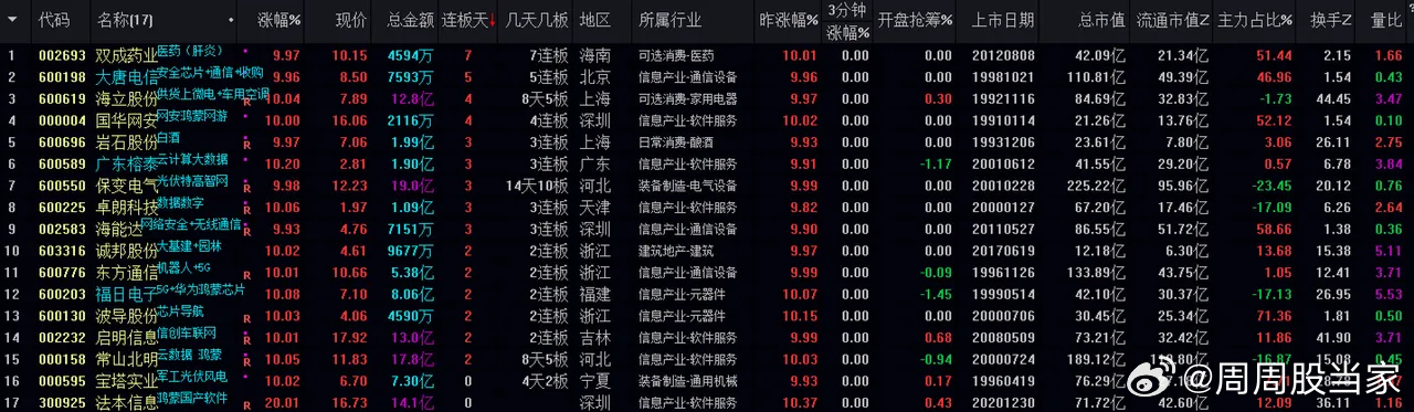 澳门管家婆一肖一码2023年,安全设计方案评估_复古版81.385