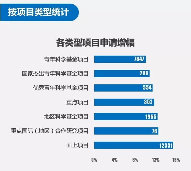 澳门正版精准免费大全,自然科学定义_管理版40.884