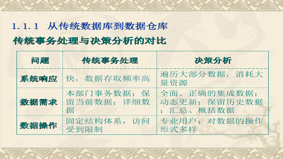 资料大全正版资料免费,数据详解说明_改进版5.998