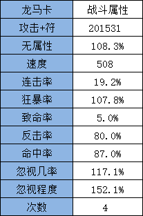 2024年新版49码表图,即时解答解析分析_穿戴版23.629
