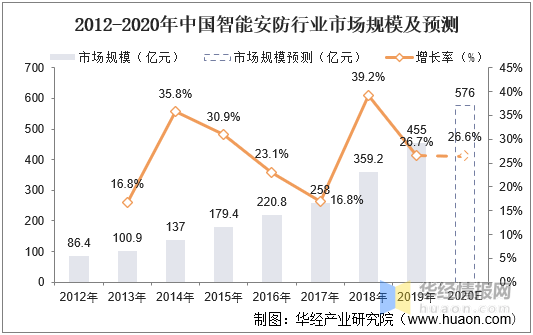 2024新澳门资料免费长期,可持续性发展目标_按需版50.457