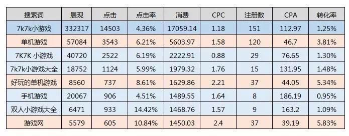 新澳门49码每天开奖吗,数据详解说明_分析版4.634