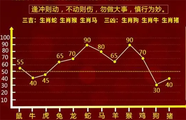最难一肖一码100,机制评估方案_传承版84.802