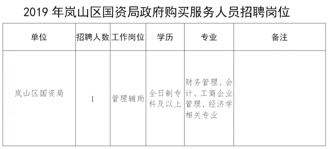 日照阿尔泰最新职位招聘,日照阿尔泰最新职位招聘——高科技产品介绍文案