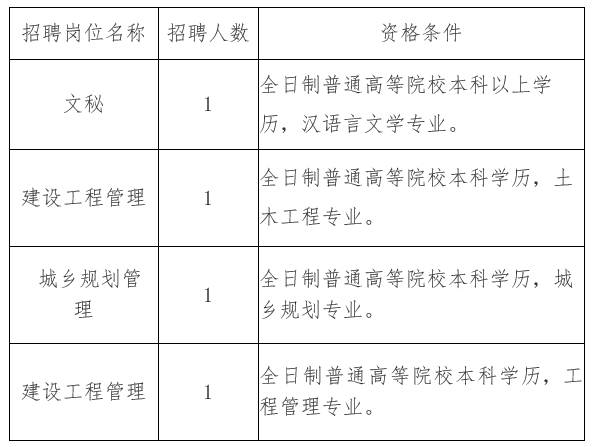 五常市最新招聘信息平台，巷弄深处的职业宝藏之门