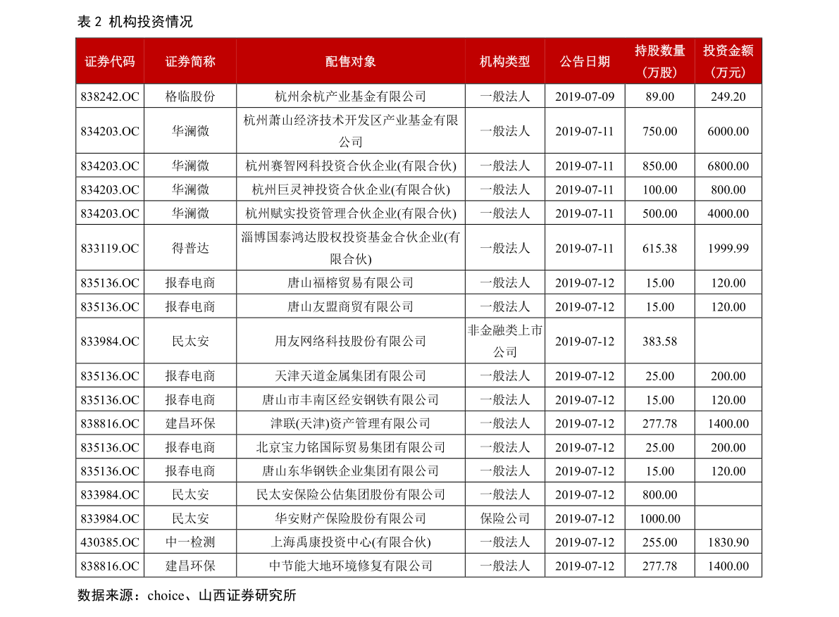葛洲坝股票历史行情，自然美景背后的探索之旅