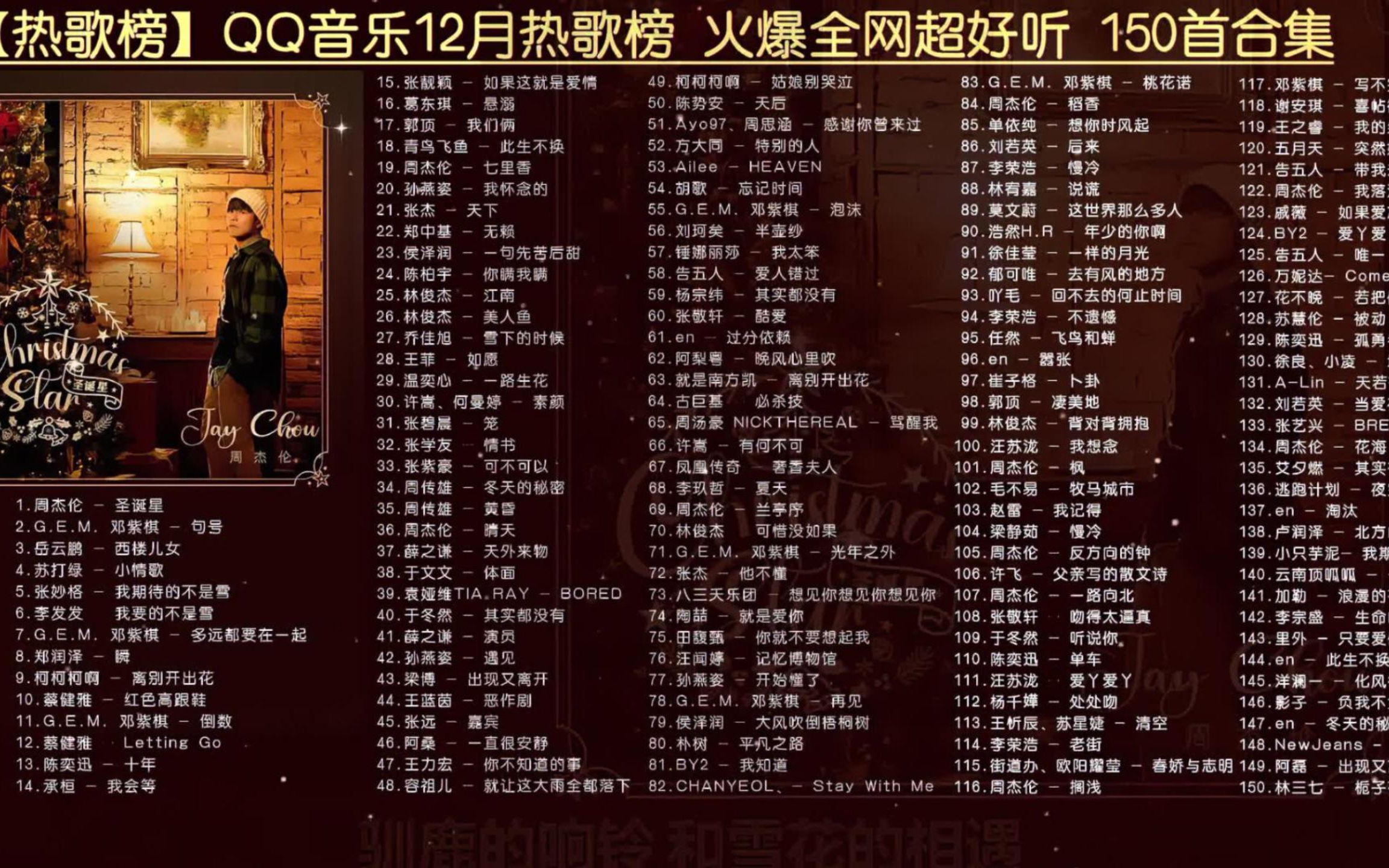 最新热门歌曲学习指南大全