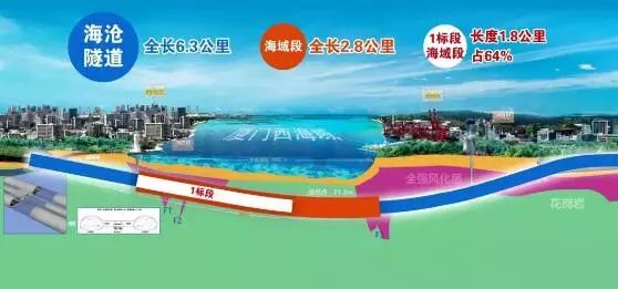 漳州海底隧道建设最新进展更新