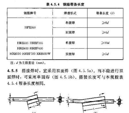 钢筋焊接与验收标准最新版，小巷中的隐秘工艺探索