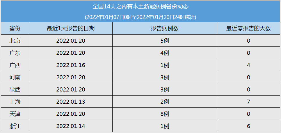 第306页