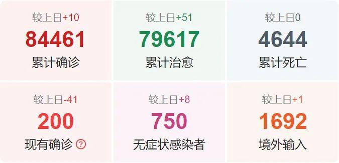 疫情下自然美景之旅，寻找内心的宁静与平和