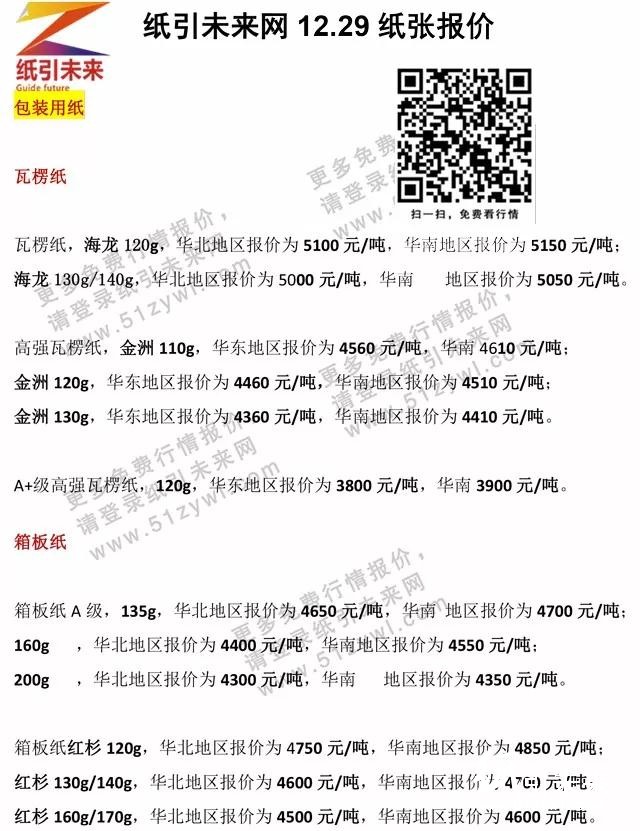 纸价最新动态，友情与价格交织的温馨故事
