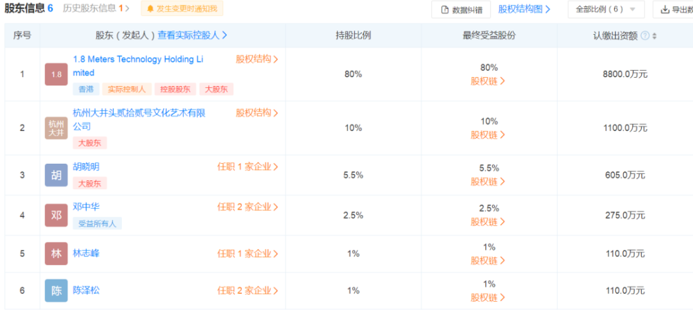 马云最新投资动向揭秘，小巷特色小店成新宠