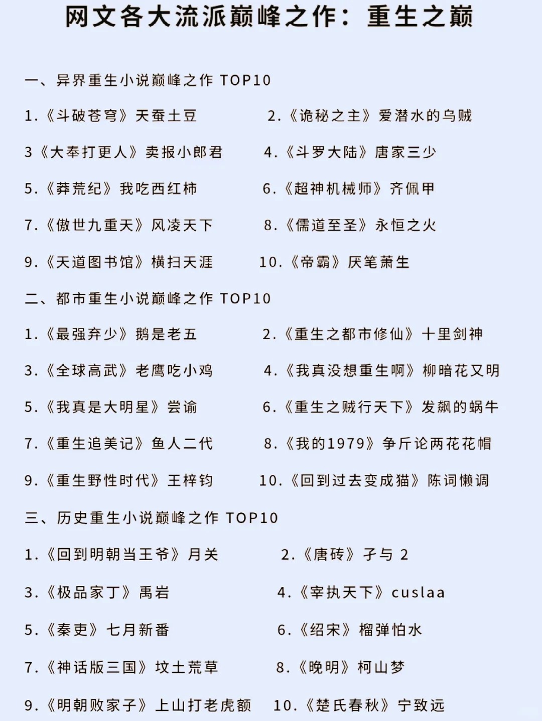 最新热门小说，阅读的力量，改变人生的魅力