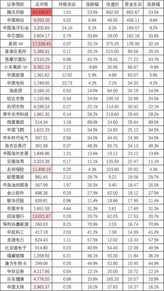 协鑫集成股票，光伏行业的璀璨明星之选