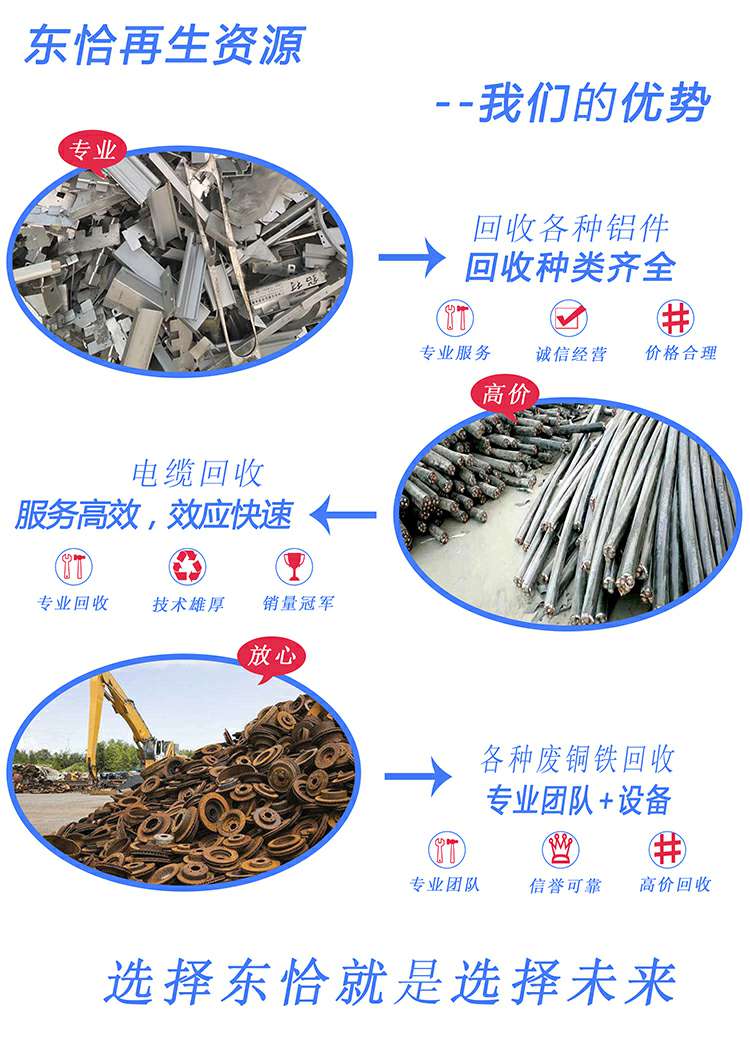 揭阳废铁价格动态，全面指南与最新价格更新