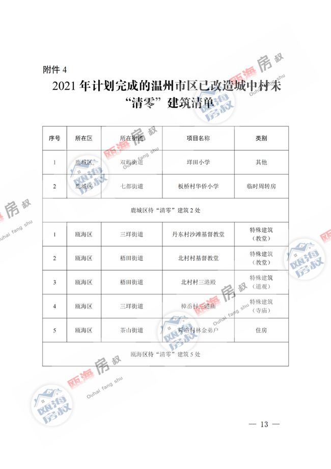 红五图库三毛最新探索，热门主题的魅力与价值揭秘