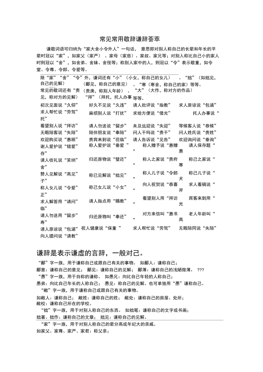 深度解读最新谦辞及其应用价值
