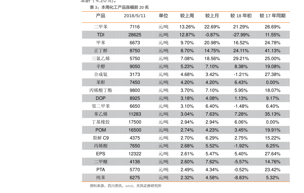顺丰快递费用价格详解，查询方法及观点论述