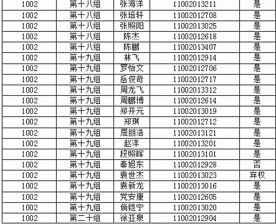 许昌最新招聘资讯大全，获取指南与动态更新