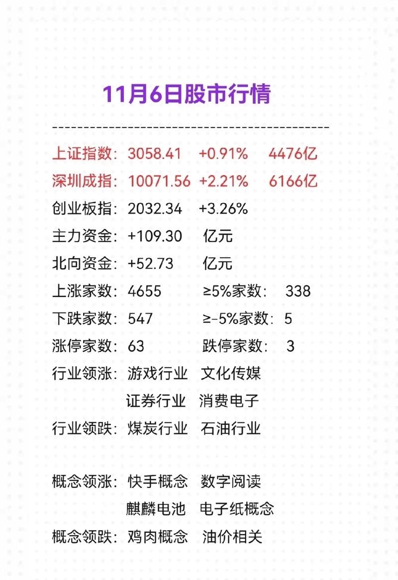 600105股票行情深度分析与展望