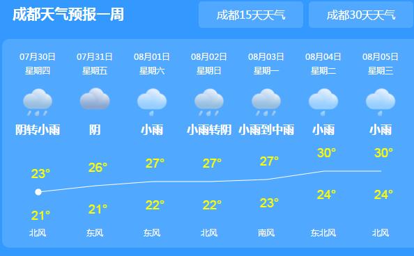 绵阳最新气象预警发布，市民需及时关注做好准备！