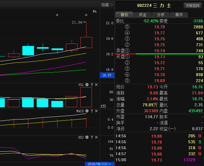 三力士股票最新动态及科技前沿产品介绍