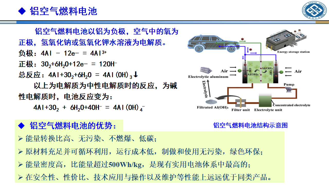 铝空气电池最新进展揭秘，创新突破与未来应用前景
