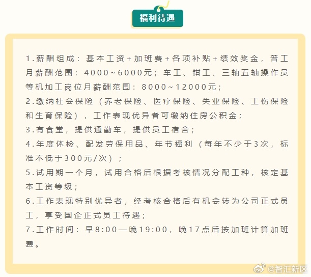 玻璃钢招聘网最新招聘，行业机遇与挑战并存