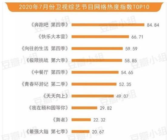 跑男最新一期收视率深度分析与观点阐述，收视率报告及观众反馈解析