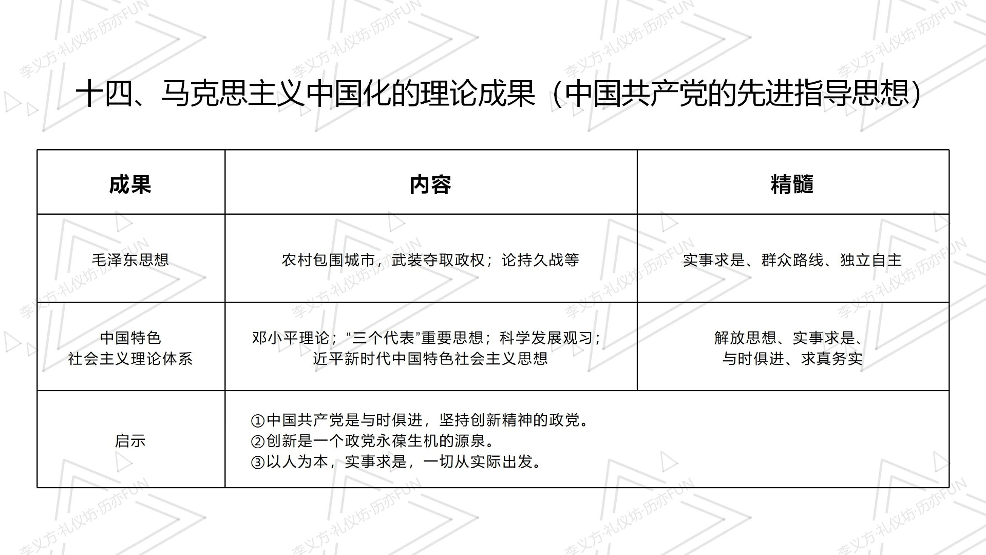 马克思主义中国化的最新理论成果，一段温馨的日常故事展现实践魅力