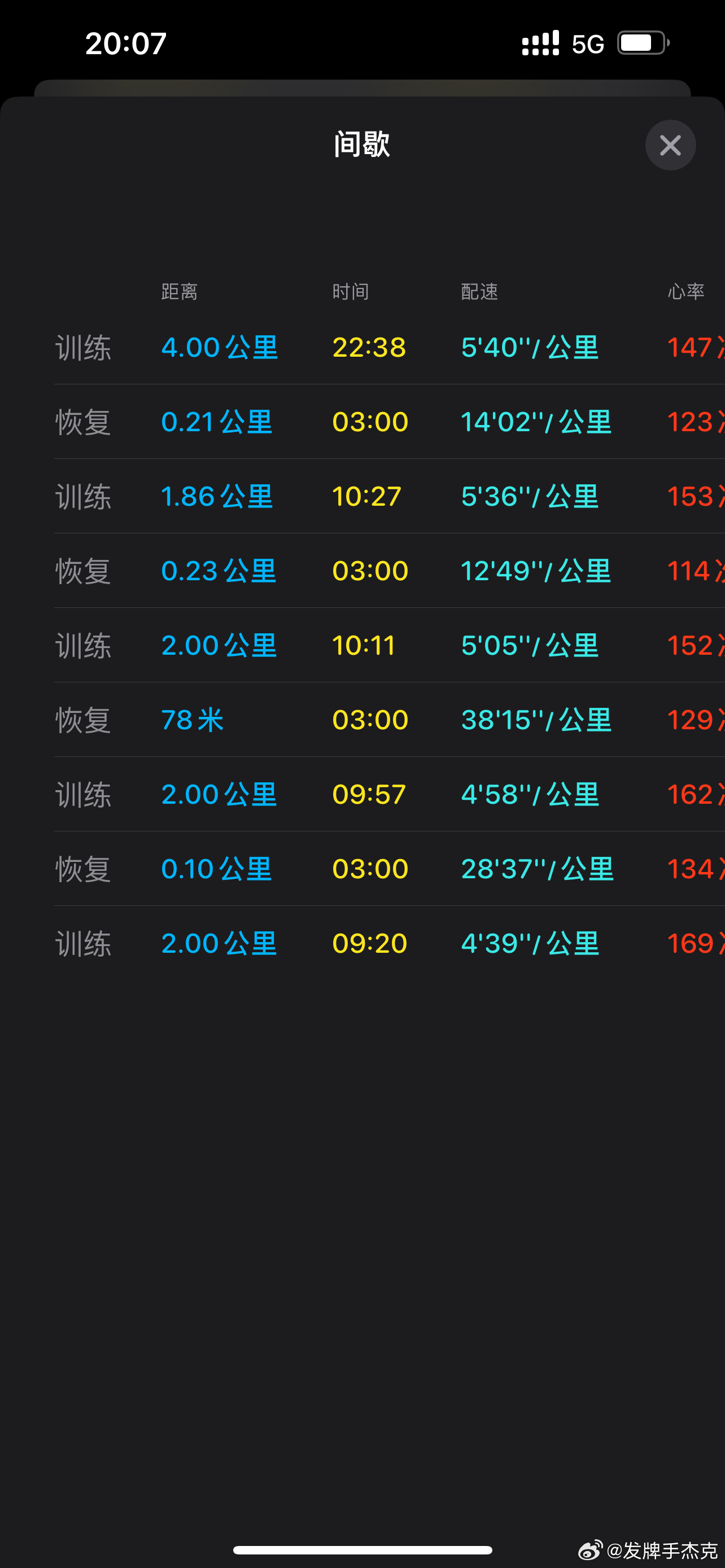 速度与激情的完美融合，最新跑的快体验报道