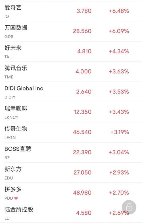 美国股市最新动态，变化中的机遇与自信的力量