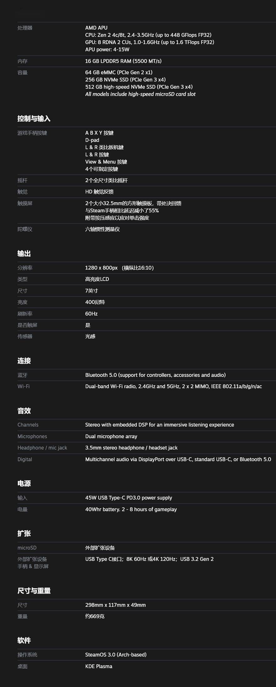 最新游戏配置升级指南，拥抱变化，体验自信与成就感