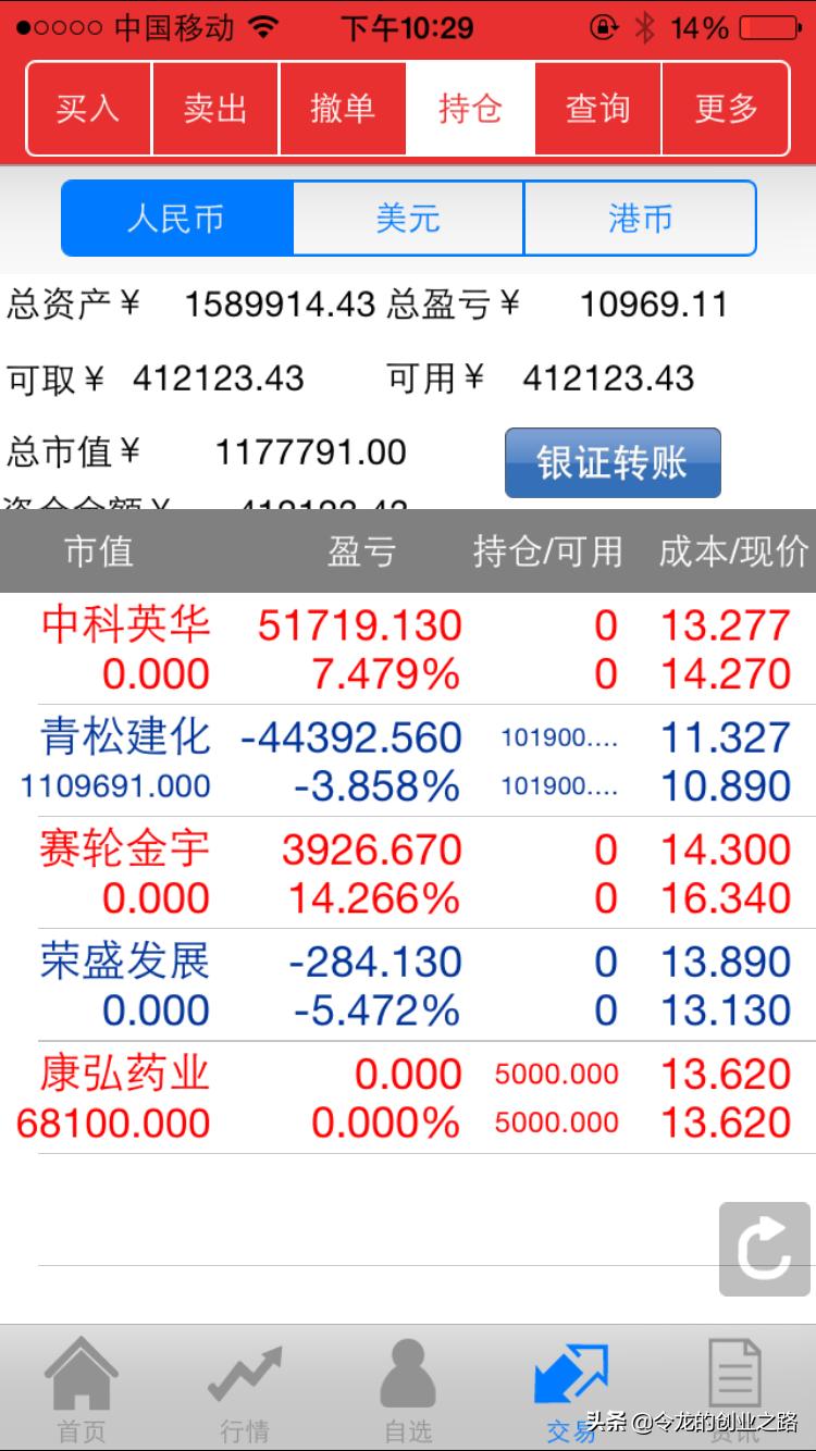 青松建化最新利好消息汇总