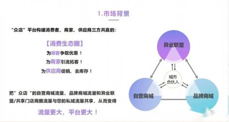 云联惠最新动态，发展要点、消息更新与未来趋势探讨