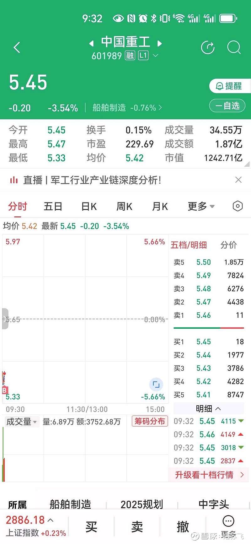 中国重工股票最新行情，乘风破浪，成就梦想航程